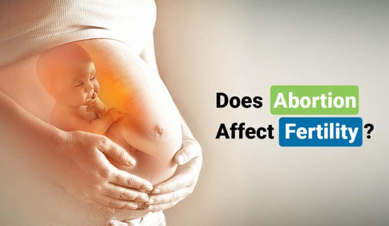 Does Abortion Affect Fertility